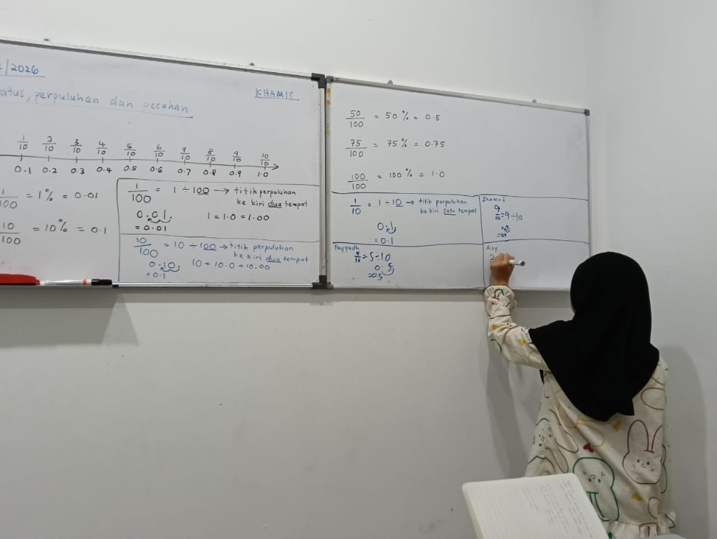 Aktiviti Kelas 10